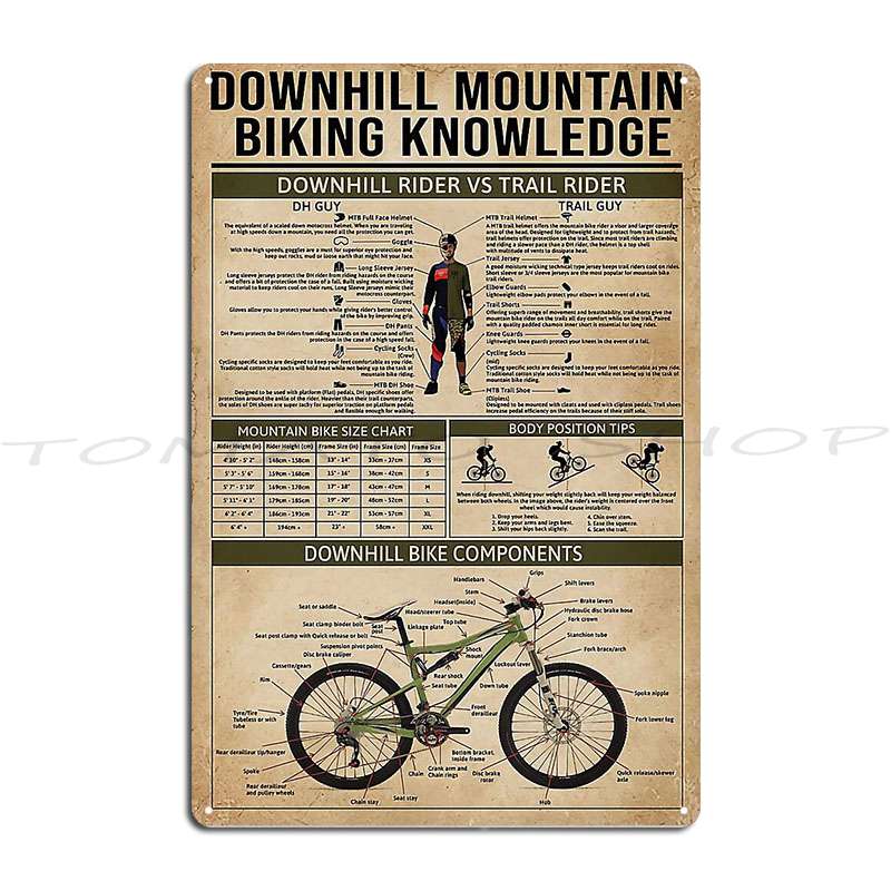 Wiedza o kolarstwie górskim do – Mountain Biking Europe recenzja i cena